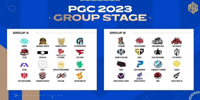 Cách phân chia bảng thi đấu PUBG 2023 