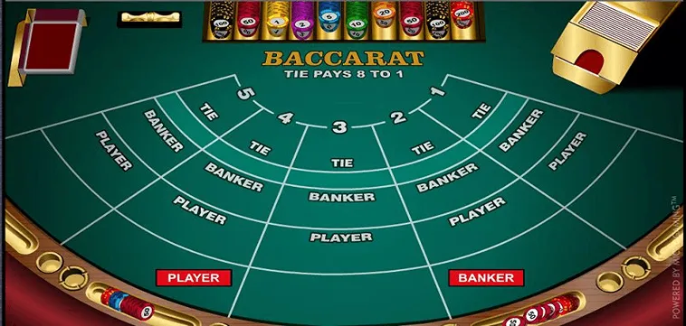 Bí Mật Thắng Lớn Baccarat Tại MU9: Chiến Lược Độc Đáo